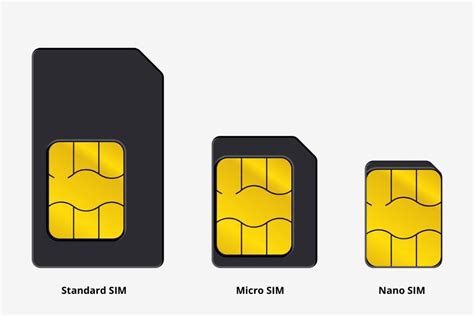 can a sims.card.from.basic.phone.go.into a smart phone|using sim card on different phone.